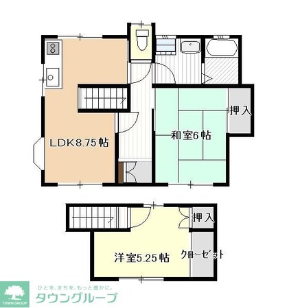 権田アパートCの物件間取画像